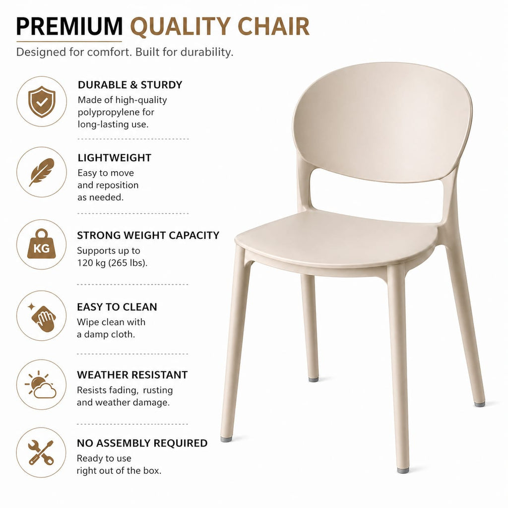 Modern Ergonomic Dining Chair – Minimalist Round-Back Side Chair, Durable Matte Polypropylene, Lightweight Stackable Accent Seating for Kitchen, Dining Room, and Home Office – Sandal