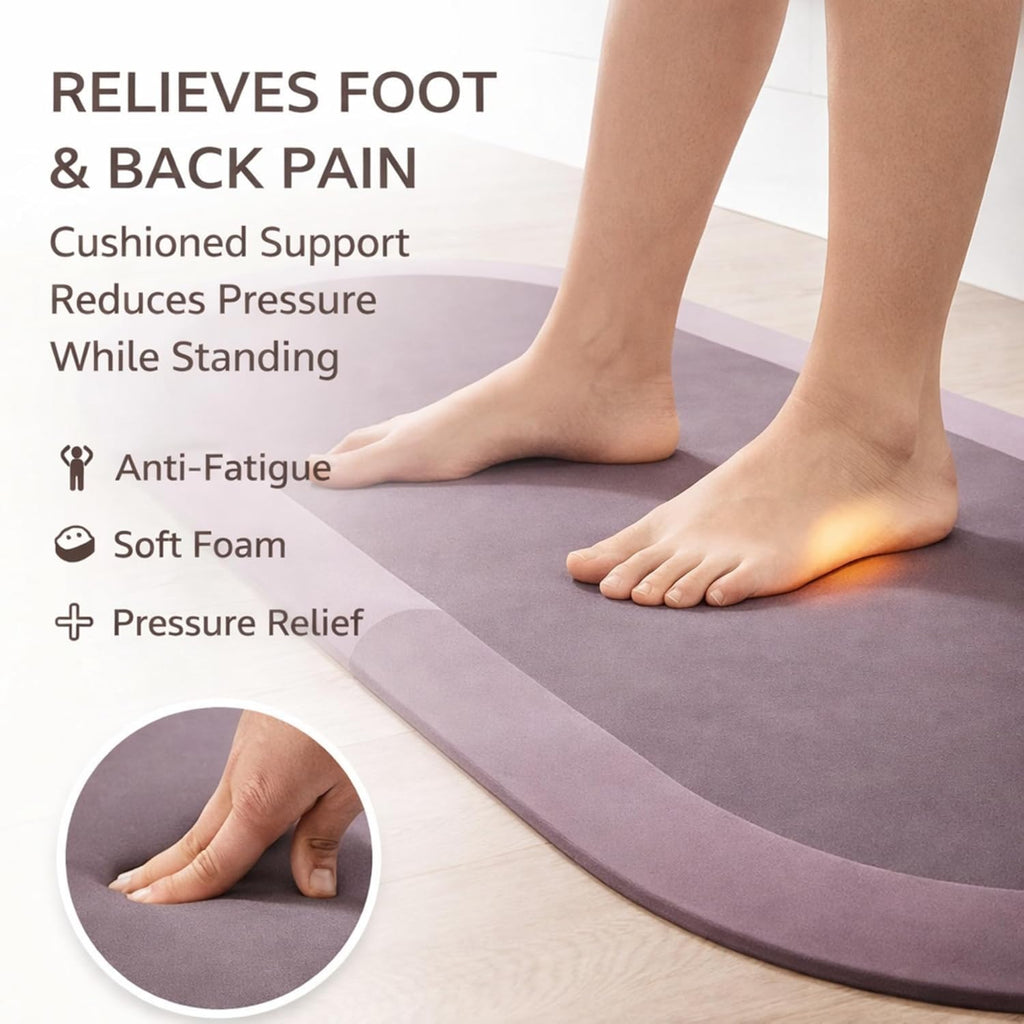 Anti Slip Kitchen Floor mat
