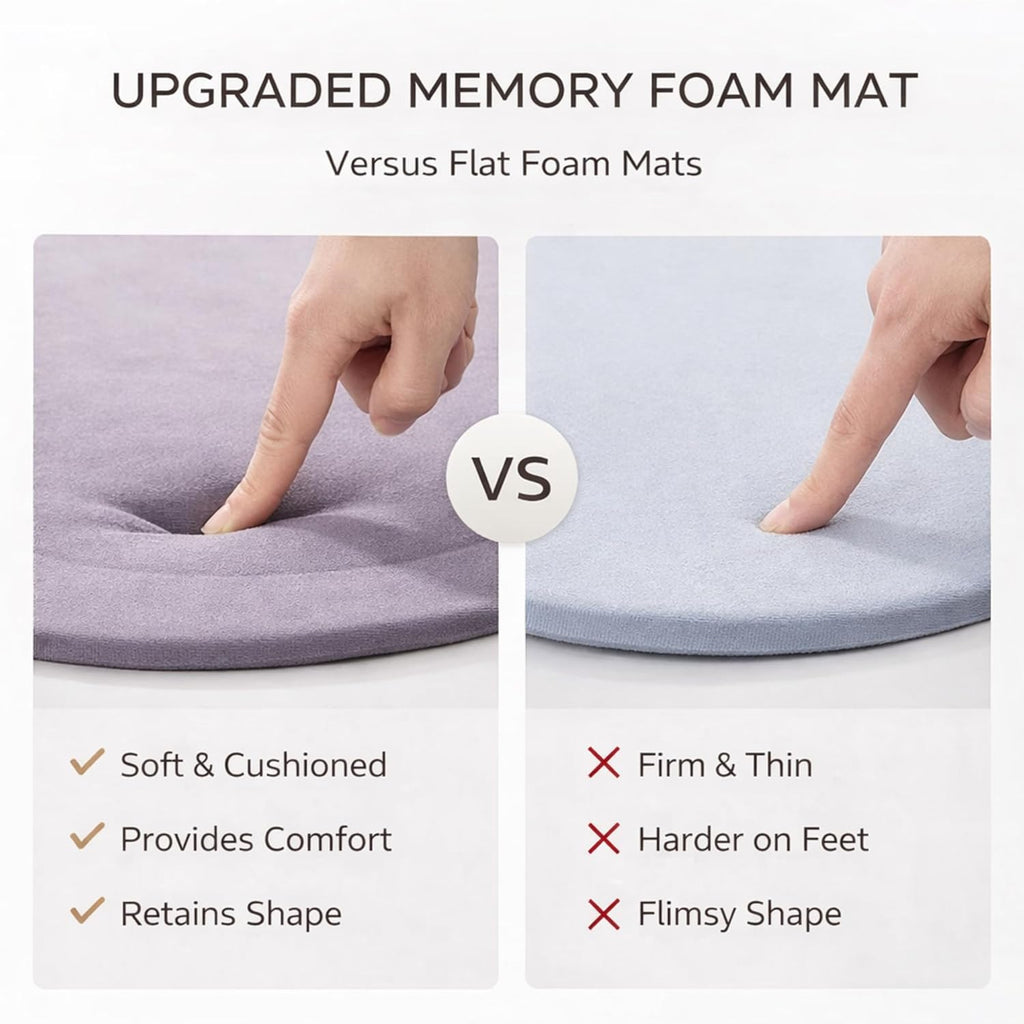 Anti Slip Kitchen Floor mat