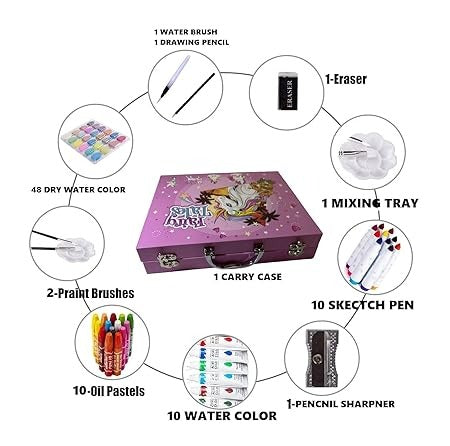 Trending kids painting kit | Perfect for gifting | Colour Kit With Suitcase