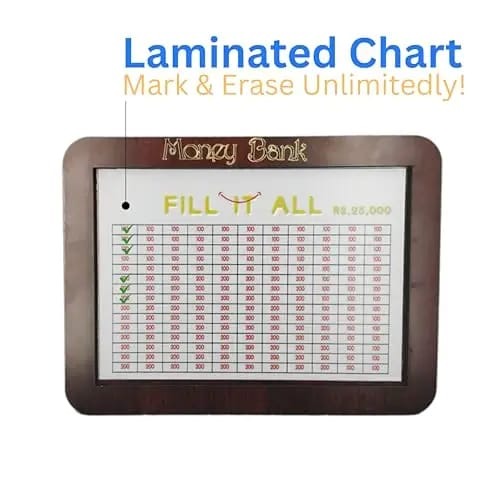 Money Bank – ₹25,000 Fill It All Savings Challenge Board
