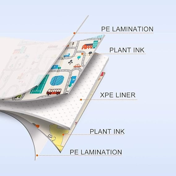 Foldable baby play mat