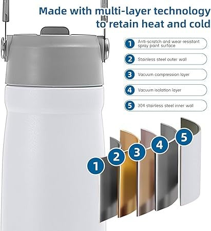 Outdoor Sport Water Bottle 22oz 18 oz Water Bottle With Straw Lid And Portable Handle, Vacuum Insulated Stainless Steel Wide Mouth Flask Keeps hot and cold Leak-proof