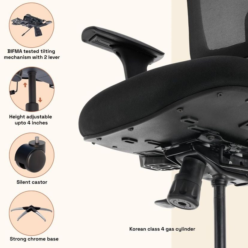 High Back Mesh Office Chair with Headrest & Lumbar Support | Adjustable Swivel Computer Chair with Wheels | Executive Work From Home Chair (Black)