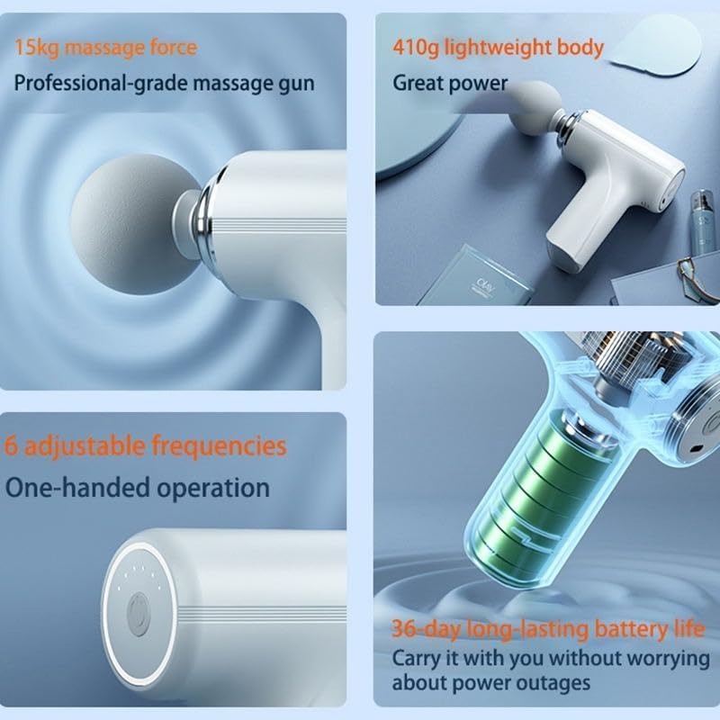 Mini Gun Massager Machine for Pain Relief - Body, Neck, Shoulders, Back, Arms & Feet Massager- 6 Speed Settings -7 Type-C Charging for Muscle Pain Relief Recovery., Blue