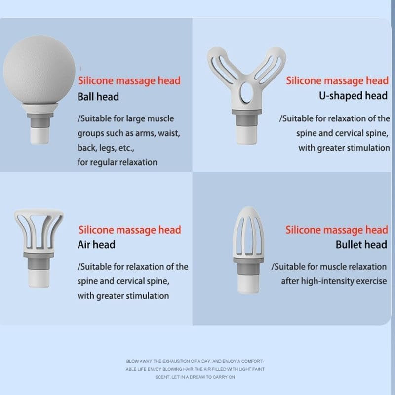 Mini Gun Massager Machine for Pain Relief - Body, Neck, Shoulders, Back, Arms & Feet Massager- 6 Speed Settings -7 Type-C Charging for Muscle Pain Relief Recovery., Blue