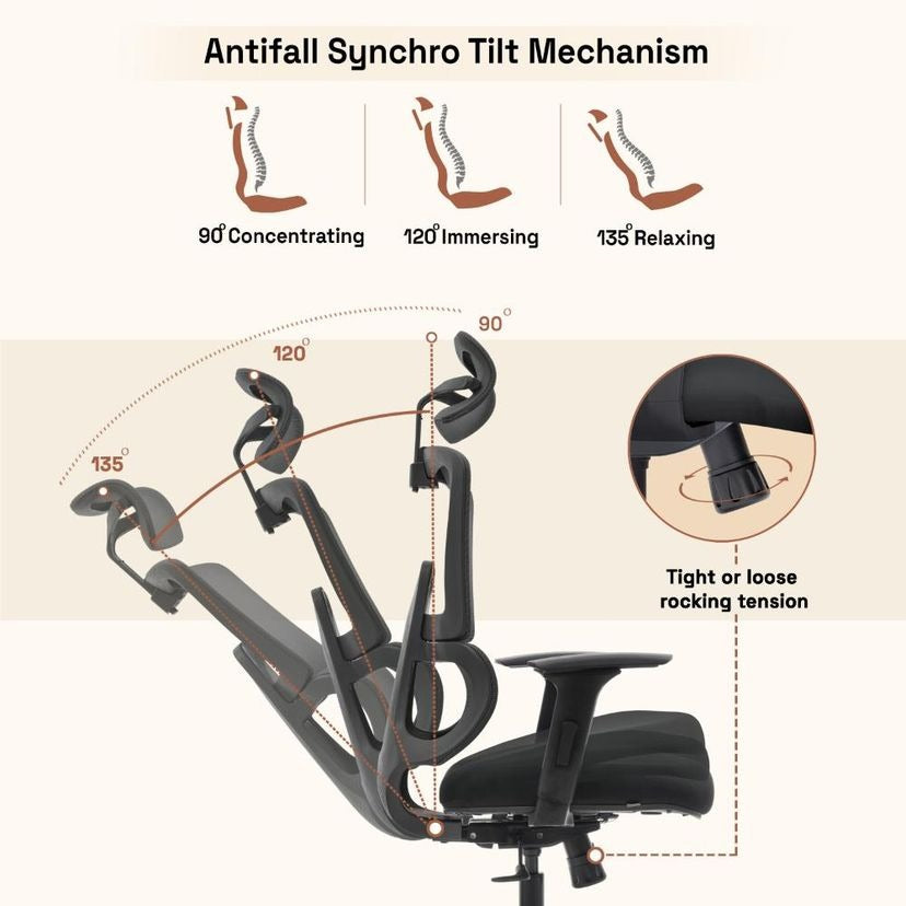 High Back Mesh Office Chair with Headrest & Lumbar Support | Adjustable Swivel Computer Chair with Wheels | Executive Work From Home Chair (Black)